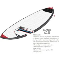 SURF SIC DARKHORSE SERIES