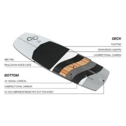 PLANCHE DE FOIL ELEVEIGHT CARVAIR 2021 -Équipement D'Eau f1 30 06 2020 15 58 03