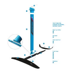FOIL DE WINDSURF F-ONE LEVO CARBON 900 2020 -Équipement D'Eau f3 19 09 2019 16 45 32