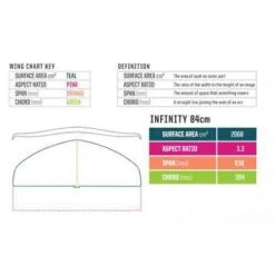 AILE AVANT DE FOIL SLINGSHOT HOVER GLIDE INFINITY CARBONE -Équipement D'Eau s4 01 04 2019 14 23 22