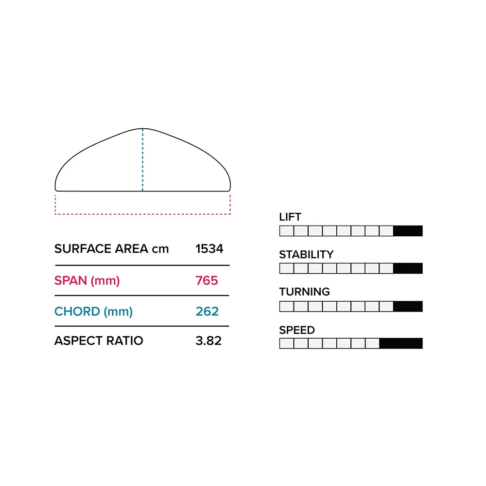FOIL SLINGSHOT HOVER GLIDE FWIND V4 2023 5 FOIL SLINGSHOT HOVER GLIDE FWIND V4 2023 – Image 5