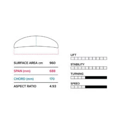 FOIL SLINGSHOT HOVER GLIDE FWAKE V4 2023 -Équipement D'Eau sans titre 154 07 11 2022 15 58 04