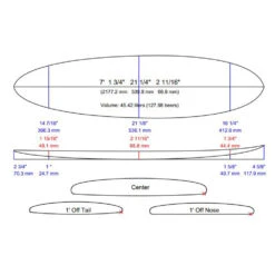 Surf Duke Egg -Équipement D'Eau sans titre 94 14 03 2022 15 41 09